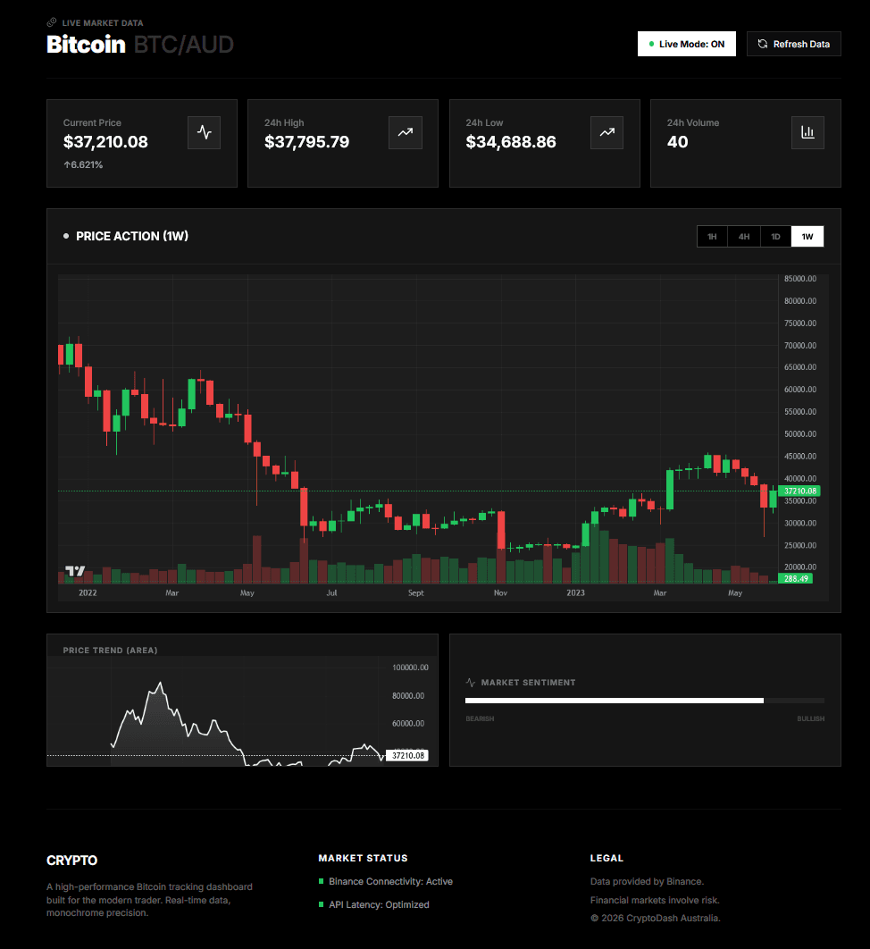 Crypto